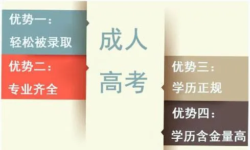 貴州成人高考函授本科都有哪些專業