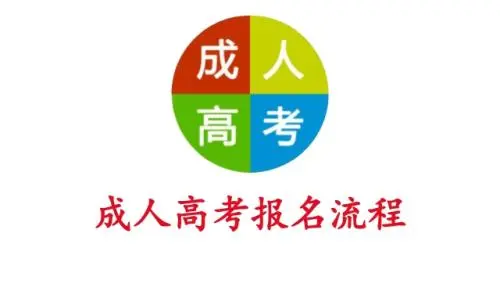 2022年貴州成考函授必須考試嗎